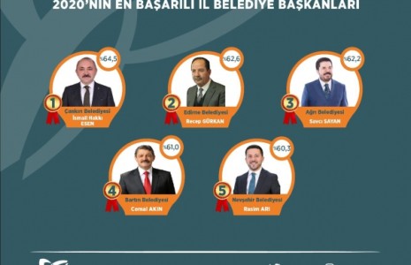 Başkan Esen 2020’nin En Başarılı İl Belediye Başkanı Seçildi